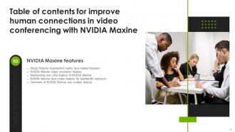 Improve Human Connections In Video Conferencing With NVIDIA Maxine AI CD V Content Ready Compatible