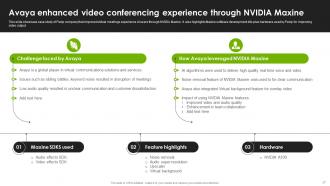Improve Human Connections In Video Conferencing With NVIDIA Maxine AI CD V Attractive Compatible