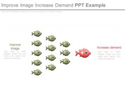 Improve Image Increase Demand Ppt Example