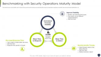 Improve it security with vulnerability benchmarking security operations maturity model