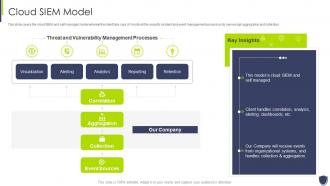Improve it security with vulnerability management cloud siem model