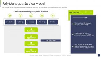 Improve it security with vulnerability management fully managed service model