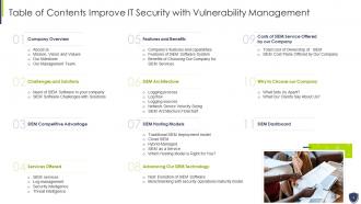 Improve it security with vulnerability management powerpoint presentation slides