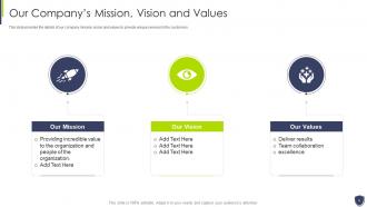 Improve it security with vulnerability management powerpoint presentation slides