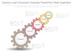 Improve Lead Conversion Example Powerpoint Slide Inspiration