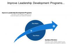 Improve Leadership Development Programs Syllabus Revision Procuring Textbooks