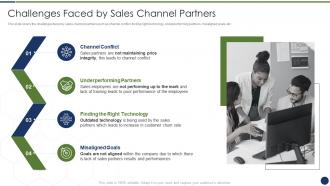 Improve management complex business partners challenges faced sales channel