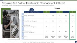 Improve management complex business partners choosing best partner relationship