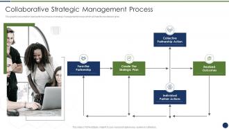 Improve management complex business partners collaborative strategic management