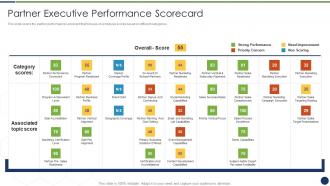 Improve management complex business partners executive performance scorecard