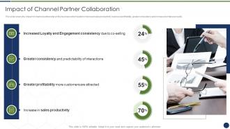 Improve management complex business partners impact channel partner collaboration