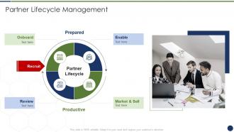 Improve management complex business partners lifecycle management