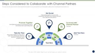 Improve management complex business partners steps considered collaborate channel