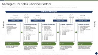 Improve management complex business partners strategies sales channel partner