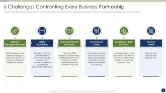 Improve management of complex business partners powerpoint presentation slides