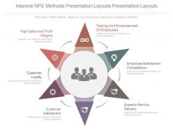 Improve nps methods presentation layouts presentation layouts