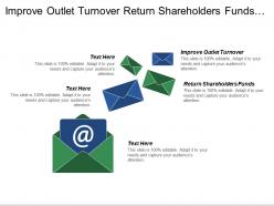 Improve outlet turnover return shareholders funds credit period liquidity