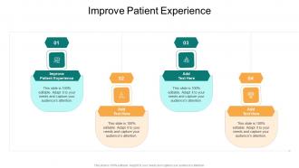 Improve Patient Experience In Powerpoint And Google Slides Cpb
