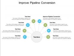 Improve pipeline conversion ppt powerpoint presentation model graphic images cpb
