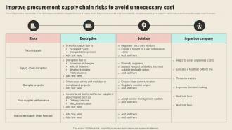 Improve Procurement Supply Chain Risks To Avoid Strategic Sourcing In Supply Chain Strategy SS V
