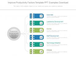Improve productivity factors template ppt examples download