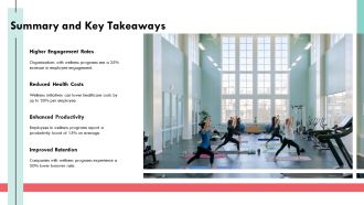 Improve Productivity Through Wellness Programs PPT Graphics AT Pre-designed Appealing