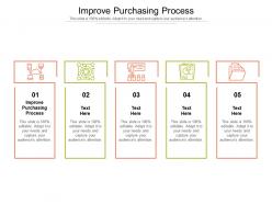 Improve purchasing process ppt powerpoint presentation icon layouts cpb