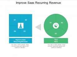 Improve saas recurring revenue ppt powerpoint presentation layouts design templates cpb