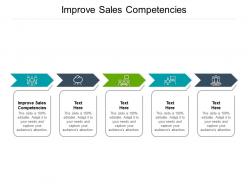 Improve sales competencies ppt powerpoint presentation inspiration templates cpb