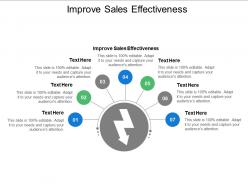 Improve sales effectiveness ppt powerpoint presentation outline elements cpb