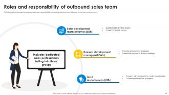 Improve Sales Pipeline With Outbound Sales Techniques Powerpoint Presentation Slides SA CD Engaging Good