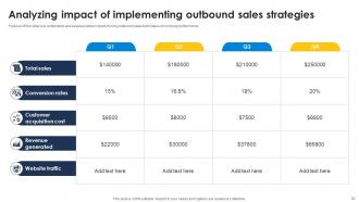 Improve Sales Pipeline With Outbound Sales Techniques Powerpoint Presentation Slides SA CD Slides Unique
