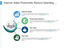 Improve sales productivity reduce operating costs designing strategy