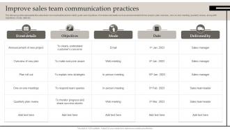 Improve Sales Team Communication Practices Defining Business Performance Management