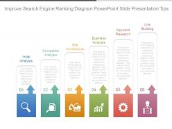 Improve search engine ranking diagram powerpoint slide presentation tips