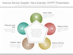 Improve service supplier value example of ppt presentation