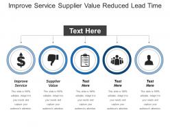 Improve Service Supplier Value Reduced Lead Time