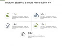 Improve statistics sample presentation ppt