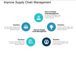 Improve supply chain management ppt powerpoint presentation styles example topics cpb
