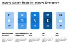 Improve system reliability improve emergency management