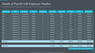 Improve the finance and accounting function details of payroll with employee