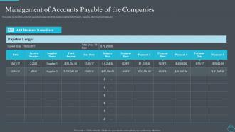 Improve the finance and accounting function management of accounts