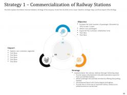 Improve the financial and operational performance of a railway company case competition complete deck