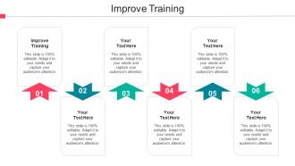Improve Training Ppt Powerpoint Presentation Slides Brochure Cpb