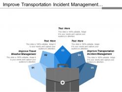 Improve transportation incident management improve travel weather management