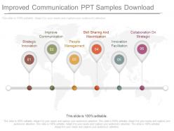 Improved communication ppt slide examples