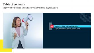 Improved Customer Conversion With Business Digitalization Powerpoint Presentation Slides Colorful Image