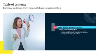 Improved Customer Conversion With Business Digitalization Powerpoint Presentation Slides Informative Image