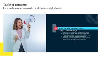 Improved Customer Conversion With Business Digitalization Powerpoint Presentation Slides Pre designed Image