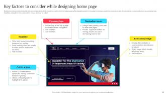 Improved Customer Conversion With Business Digitalization Powerpoint Presentation Slides Slides Images